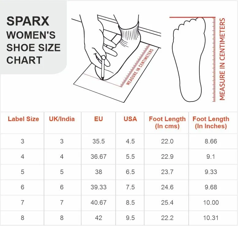 Sparx Womens SX0233L Blackseagreen Walking Shoe - 5 UK (SX0233LBKSG0005)